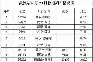 名记：篮网不打算重建&会留住大桥 可能交易电风扇&奥尼尔&丁威迪